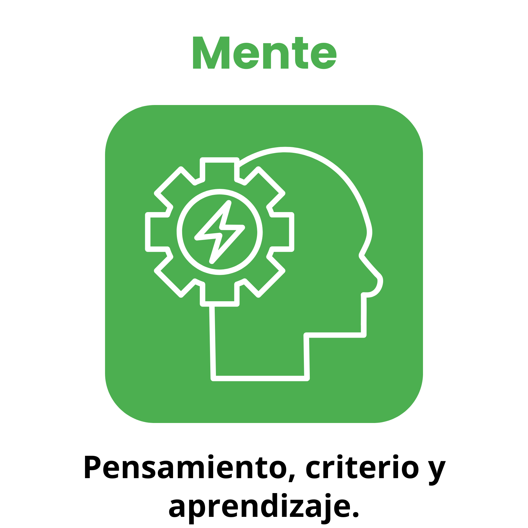 ícono mente